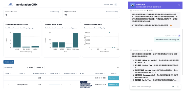 Immigration Case Management System
